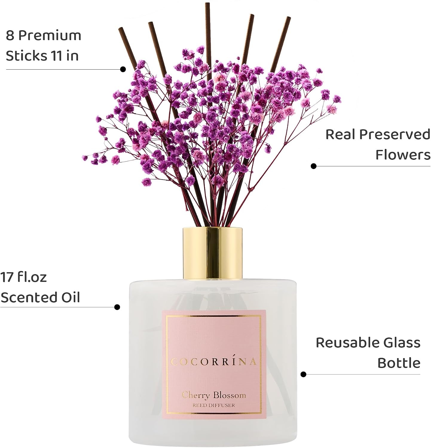 image:imageCOCORRNA Refill Sandalwood Rose 67 Floz Reed Diffuser Refill with 8 SticksCherry Blossom Flower