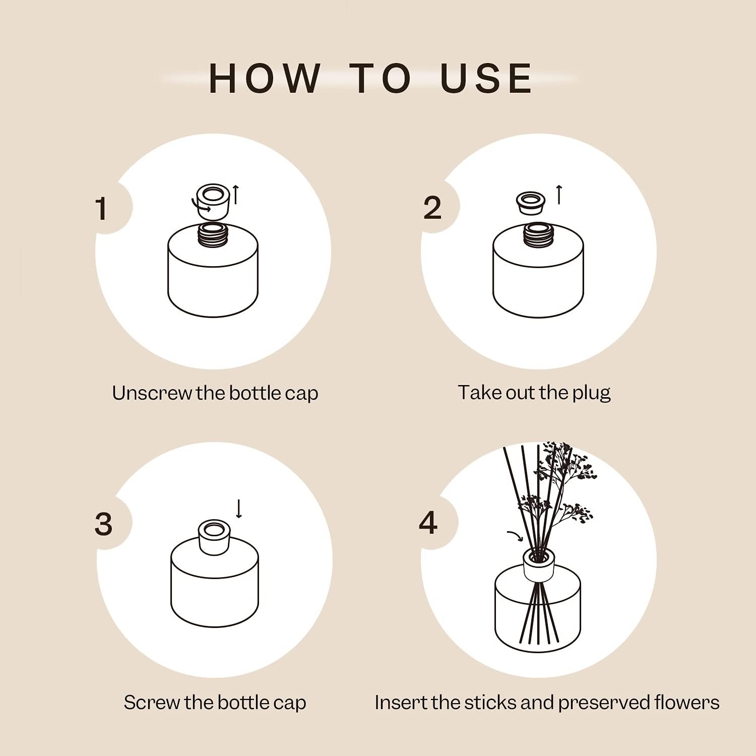 image:imageCOCORRNA Refill Sandalwood Rose 67 Floz Reed Diffuser Refill with 8 SticksLavender Thyme Flower