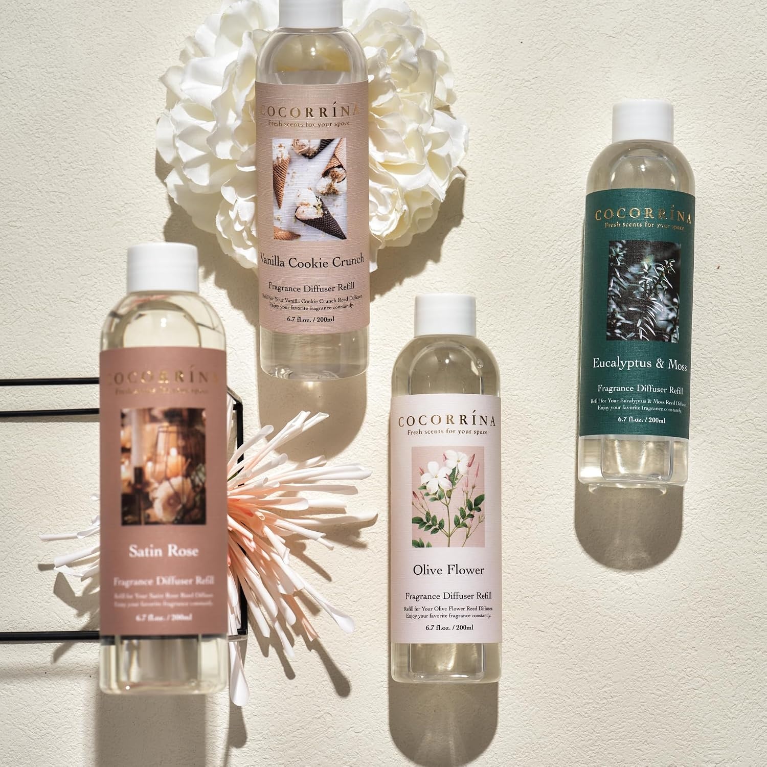 image:imageCocorrna Reed Diffuser Refill Lavender Thyme 67 oz 2 Packs Reed Diffuser Oil RefillVanilla