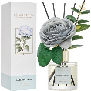 COCORRÍNA Refill – Sandalwood Rose 6.7 Fl.oz Reed Diffuser Refill with 8 Sticks(Cashmere Vanilla – Rose)