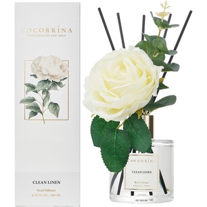 COCORRÍNA Refill – Sandalwood Rose 6.7 Fl.oz Reed Diffuser Refill with 8 Sticks(Clean Linen – Rose)