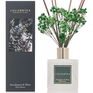 COCORRÍNA Refill – Sandalwood Rose 6.7 Fl.oz Reed Diffuser Refill with 8 Sticks(Eucalyptus & Moss – Flower)